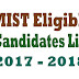 Download MIST Eligilble Candidate List for Undergraduate Admission Test 2017 - 2018 
