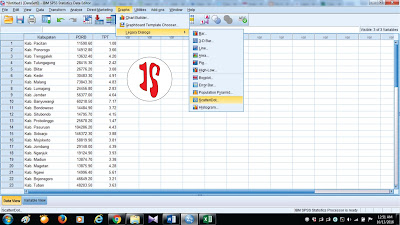 Iimportance Performance Analysis Dengan Spss Jendela Statistika