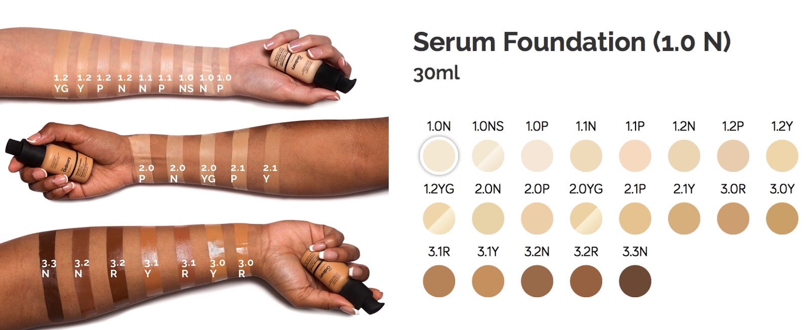 Review The Ordinary The Colors Coverage Foundation The Stylish Scientist