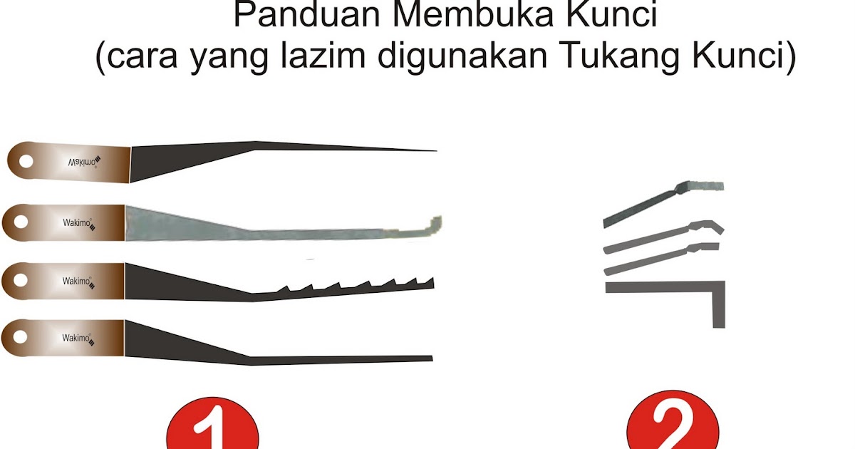 Cara Buka Kunci Lemari Yang Hilang Menghilangkan Masalah