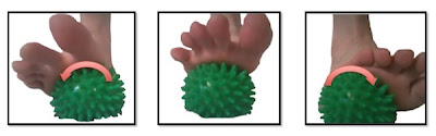 Exercise of the Day: Day22- Ankle Supination/Pronation and the Spikey Ball