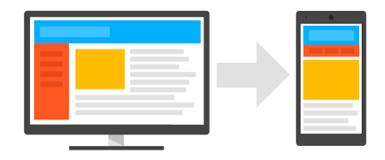 waktu render website mobile hanya 1 detik