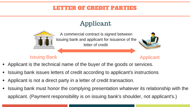 Letter of Credit Basics Parties to Letters of Credit