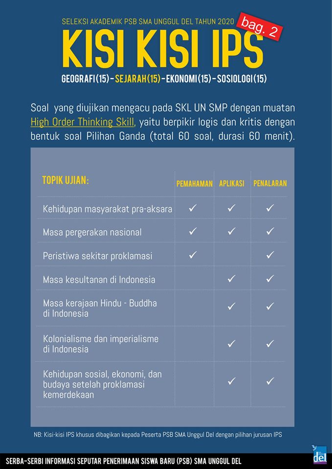 Penerimaan Siswa Baru SMA Unggul DEL Angkatan IX (Sembilan) Tahun 2020: KISI-KISI SELEKSI AKADEMIK PSB SMA UNGUL DEL TAHUN 2020 Penerimaan Siswa Baru SMA Unggul DEL Angkatan IX (Sembilan) Tahun 2020: KISI-KISI SELEKSI AKADEMIK PSB SMA UNGUL DEL TAHUN 2020