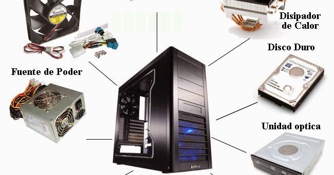 Informatica 1 Partes Internas Y Externas Del Cpu