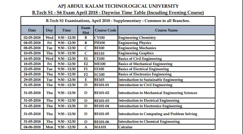 Detailed Time Table B.Tech S1 to S6 Examinations April 2018 | KTU