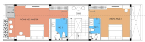 Báo giá xây dựng nhà phố tại tphcm