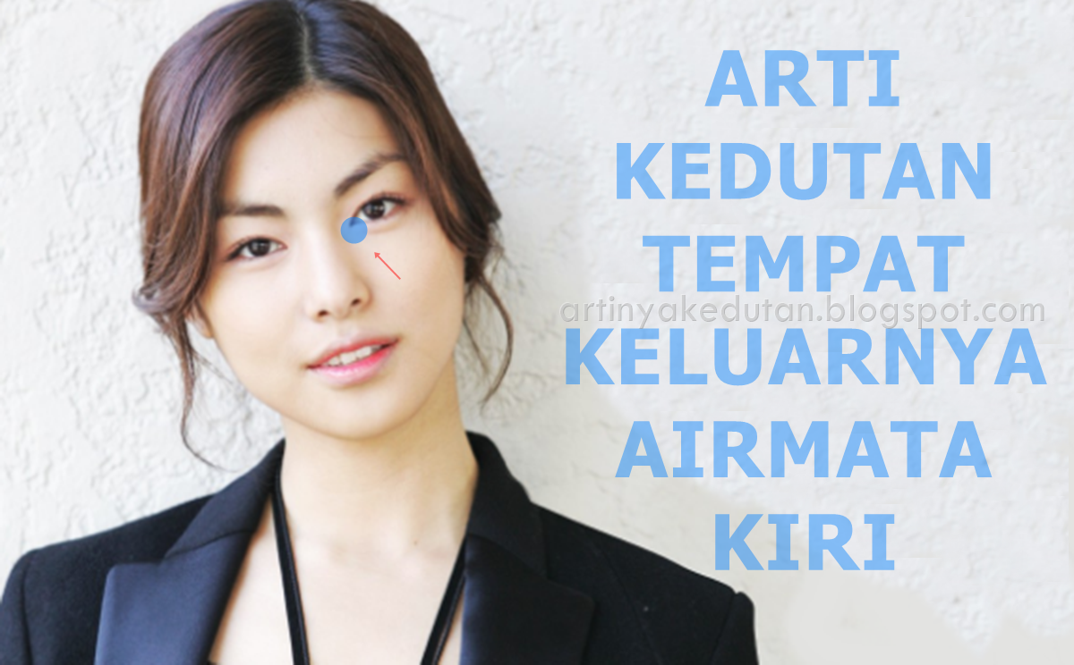 Arti Kedutan Tadhaluh (Tempat Keluarnya Airmata) Kiri ...