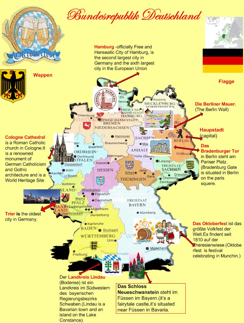 learn different languages with tips: Germany