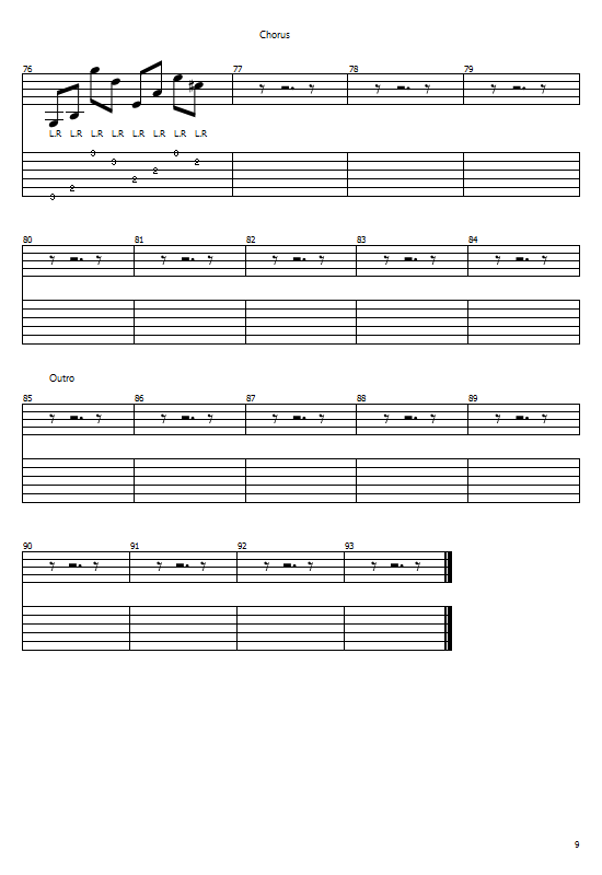 Kryptonite Tabs By 3 Doors Down Kryptonite Guitar Chords This is my first tab, so if its wrong i'm sorry. 3 doors down kryptonite guitar chords