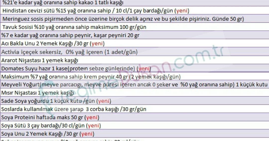 Menenjit: Nasıl enfekte olabilir ve ne zaman ortaya çıkabilir Menenjit: Nasıl enfekte olabilir ve ne zaman ortaya çıkabilir