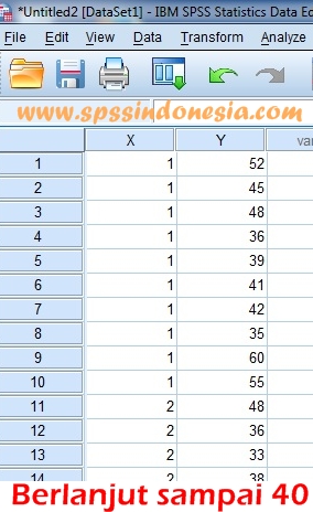 Cara Melakukan Analisis Anova Satu Faktor Dengan Spss Spss Indonesia