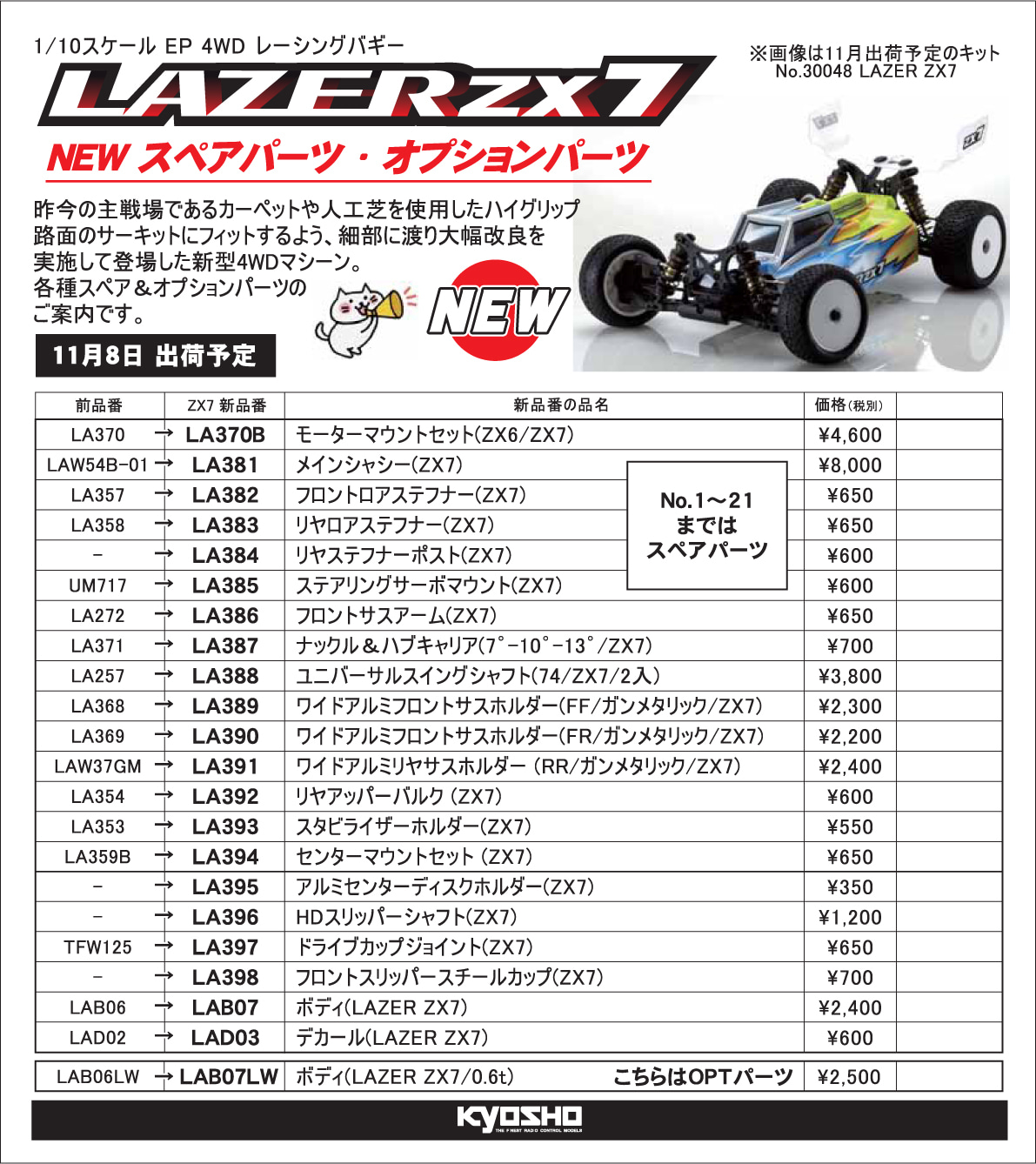 京商「1/10 EP 4WD レーシングバギー レーザーZX7用 スペアパーツ」新 