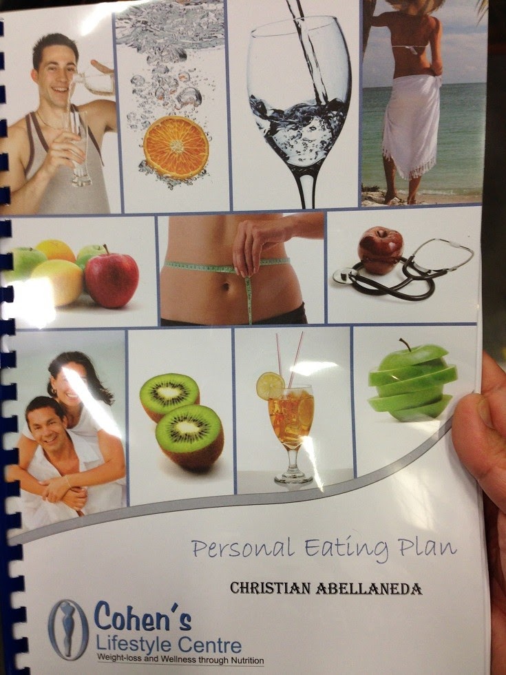 The F Word Blog Fitness Blog 16 Cohen Diet Day 3