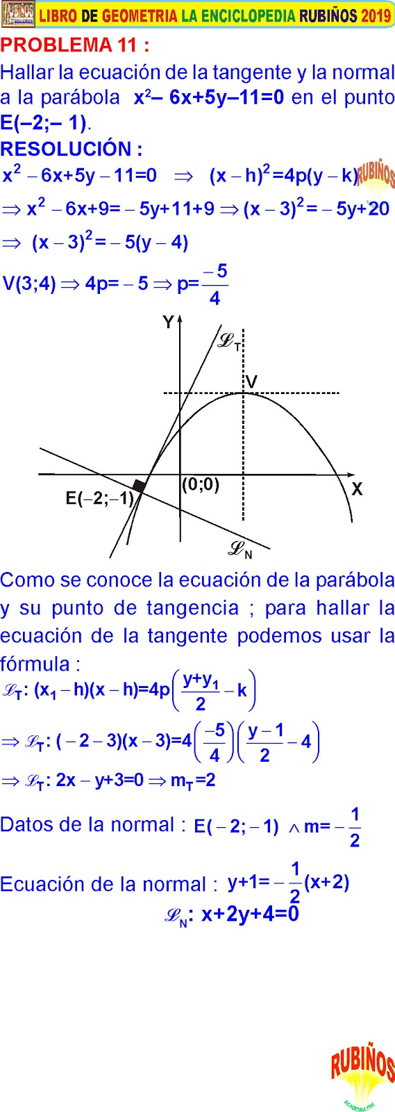 ECUACIÓN DE LA PARÁBOLA GEOMETRIA ANALÍTICA EJERCICIOS RESUELTOS DE CÓNICAS MATEMÁTICAS RUBIÑOS