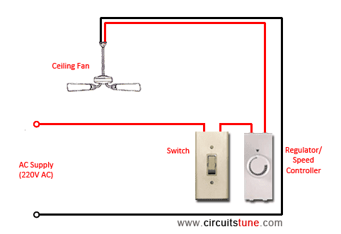 High Tech Lab Tz: SIMPLE WIRING DIAGRAM OF CEILING FAN