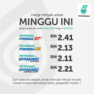 Harga Minyak Petrol Price