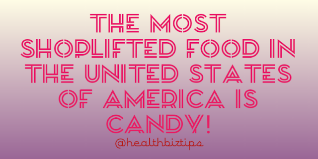 10 Health Facts & Tips # 11 @healthbiztips: The most shoplifted food in the United States of America is candy!