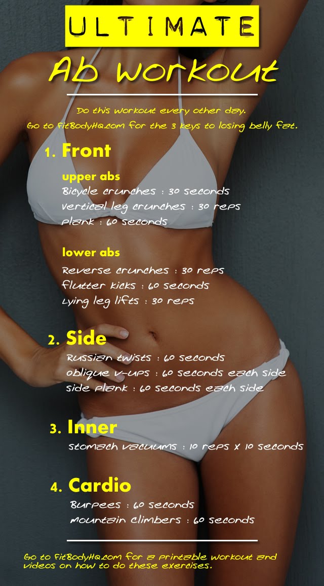 lose fat quick, junk food, lose fat from belly, keys to weight loss lose fat quick, junk food, lose fat from belly, keys to weight loss