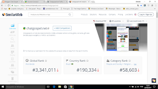 Ranking Similar Web do Site Chat Gospel Ranking Similar Web do Site Chat Gospel
