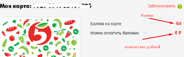 количество баллов в личном кабинете Пятерочка баллы на карте пятерочка