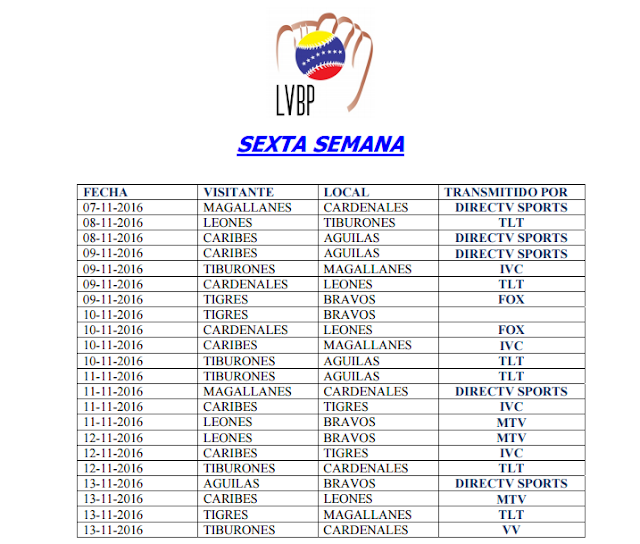 Calendario Completo del Beisbol Profesional Venezolano con las Transmisiones Televisivas LVBP 6