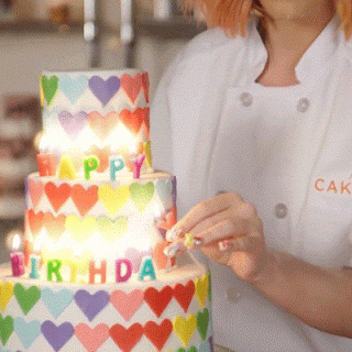 Happy Birthday GIF Happy Birthday GIF