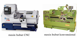 Kegunaan Mesin CNC dalam Industri, untuk Efisiensi dan Efektivitas Perusahaan