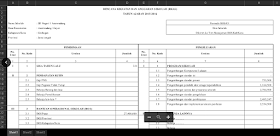  ini merupakan salah satu formulir atau format yang ada pada Laporan Penggunaan Dana BOS y Formulir BOS-K1 dan BOS-K2 (RKAS) SD dan SMP - Juknis BOS 2016