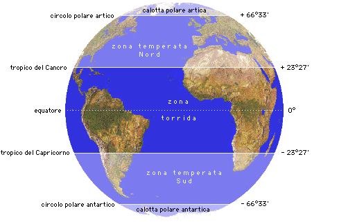 Al tropico del cancro 1972 10