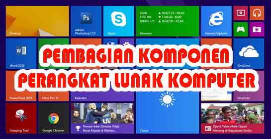 Macam-Macam Perangkat Lunak Komputer Pembagian Software