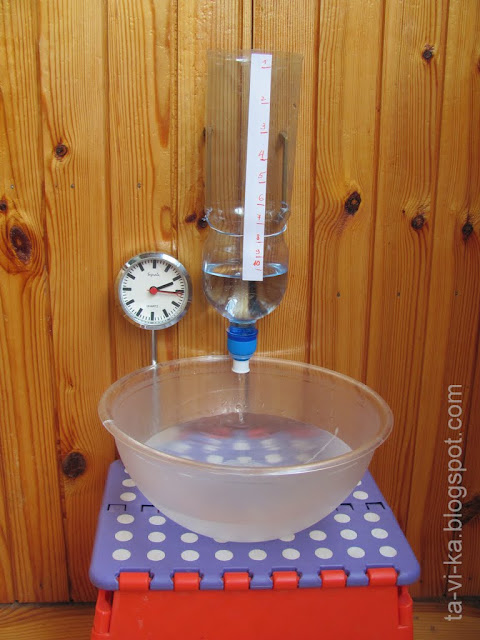 как сделать водяные часы