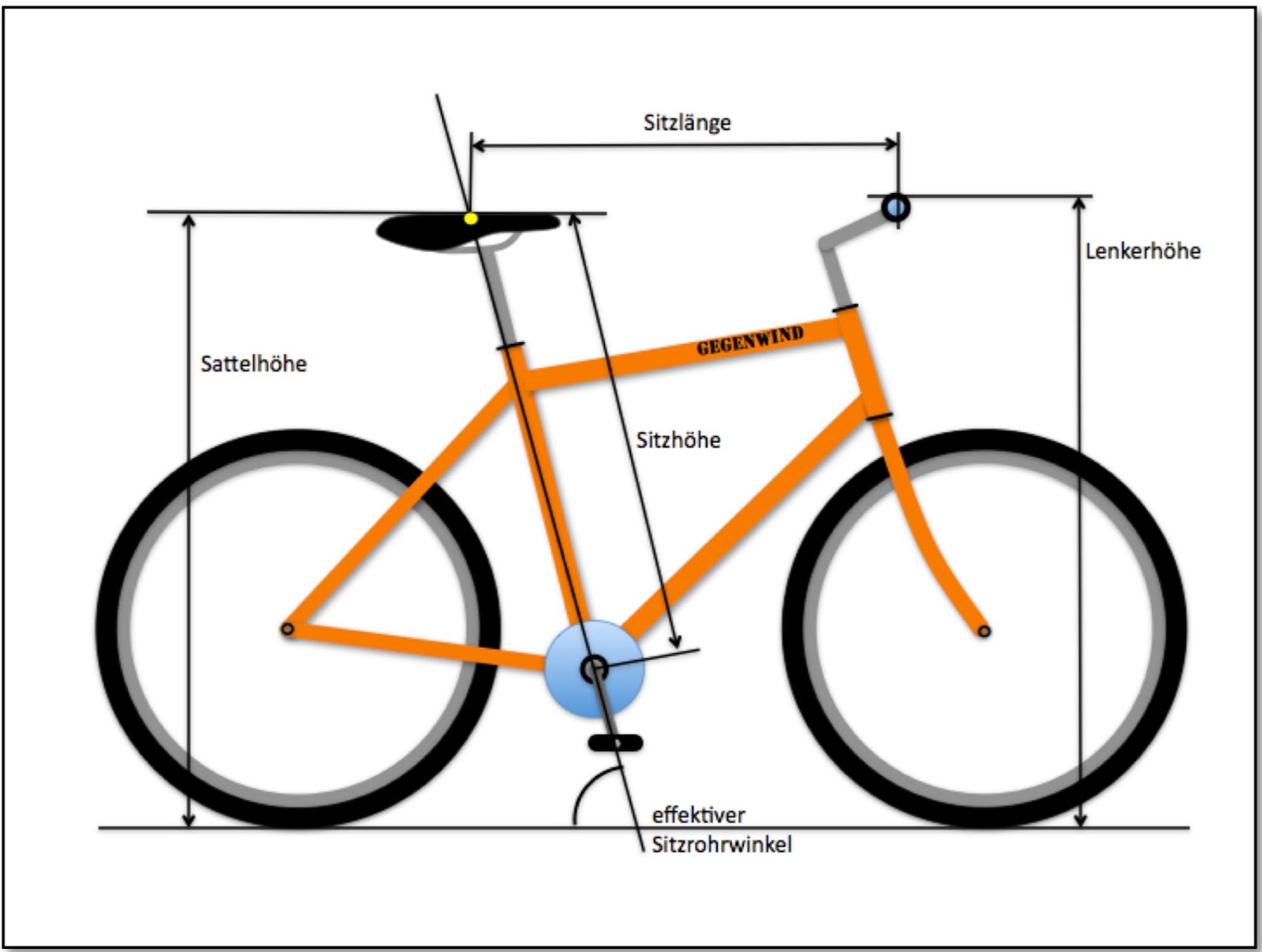 fahrrad sitzhöhe einstellen