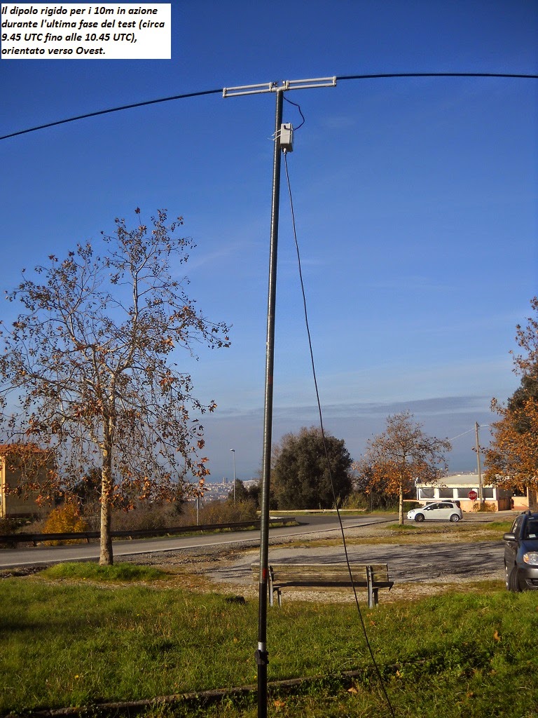 Per Prosciutto Radio Antenna A Onde Corte Con 5 6M/18 4FT - Foto 3