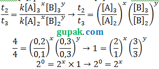 pangkat nol
