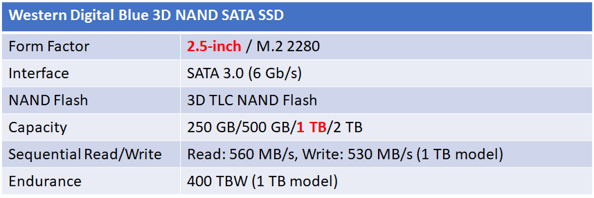 Western Digital Blue 3D NAND SATA SSD