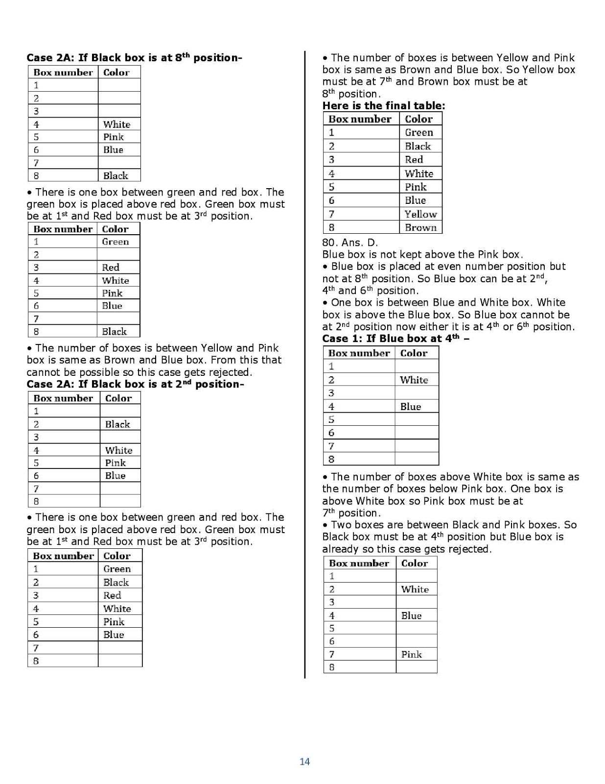 IBPS PO Prelims Question Paper solution 2017 Download PDF IBPS PO Prelims Question Paper solution 2017 Download PDF
