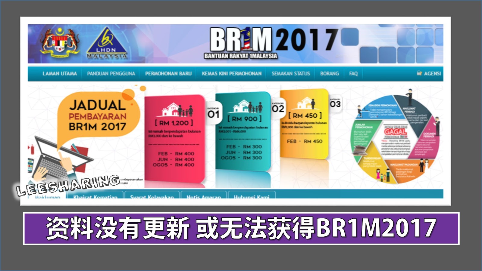 20多岁怎么护肤？！不管刚20还是近30，看这篇都有答案！ - 哔哩哔哩