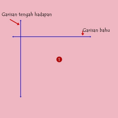 cik azz: Cara nak lukis pola untuk lubang leher baju kurung/baju melayu