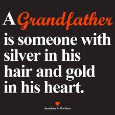 Happy Fathers Day 2016 Greeting Cards for Grandfather