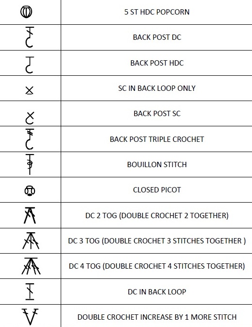 The One about Crochet International Crochet Symbol