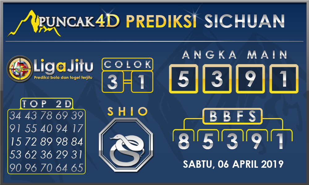 PREDIKSI TOGEL SICHUAN PUNCAK4D 06 APRIL 2019