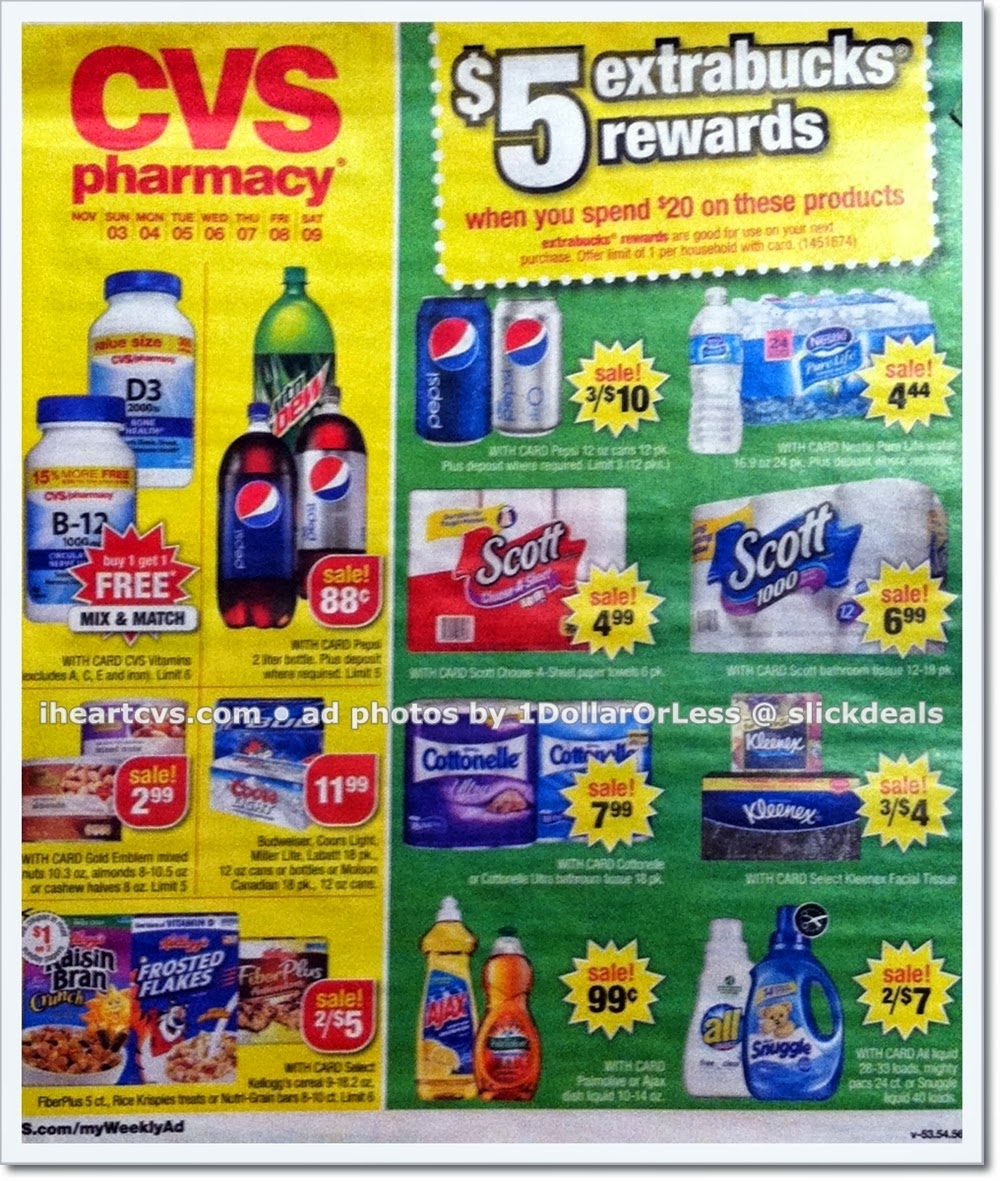 Weekly ad scan