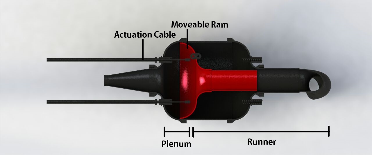 Project FSAE Variable length Intake Manifold(VLIM)