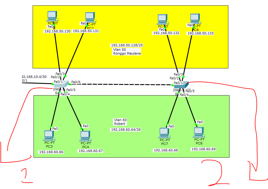 Vlan 1 Switch,2 Router Cisco Packet Tracer - R_Maulana_M
