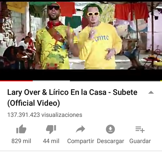 Nagua Pedia A Voces La Premiacion Al Lirico En La Casa Como Revelacion Del Ano Pero Porque Premiaron A Lo Blanquito Todavia Nos Preguntamos Informando Y Educando informando y educando