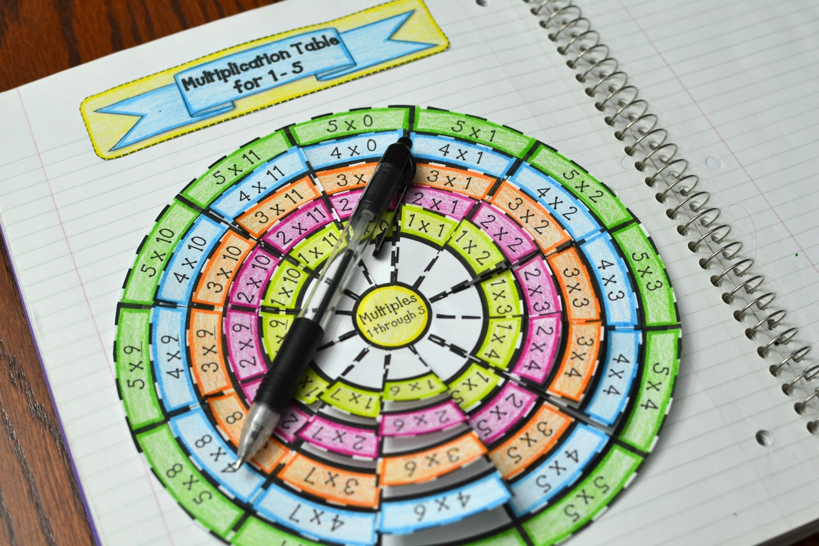 Math in Demand: Multiplication Table Wheel Foldable (Times Table