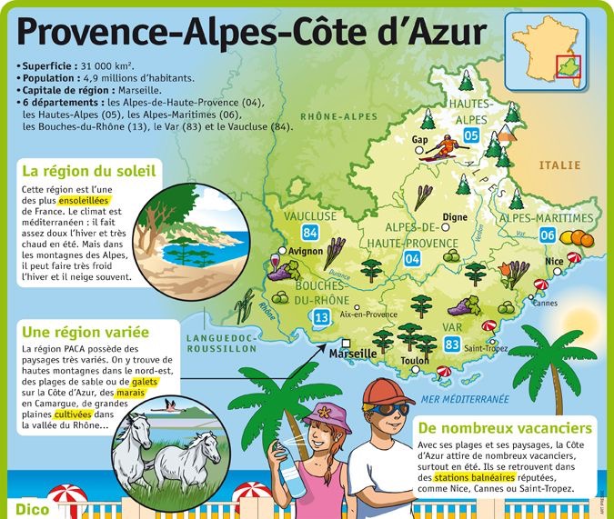 Provence-Alpes-Côte d´Azur - Encyclopédie Globale™