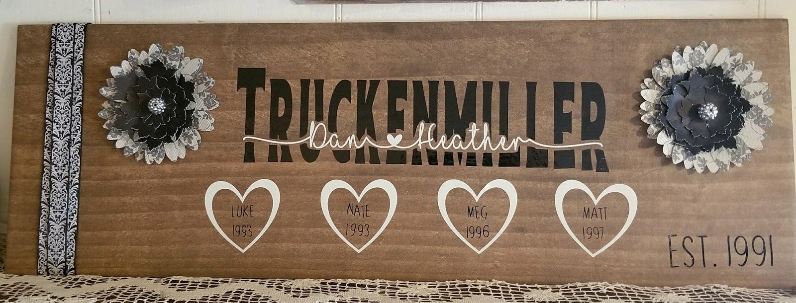 Fields Of Heather Knock Out Name Tile A Cricut Project