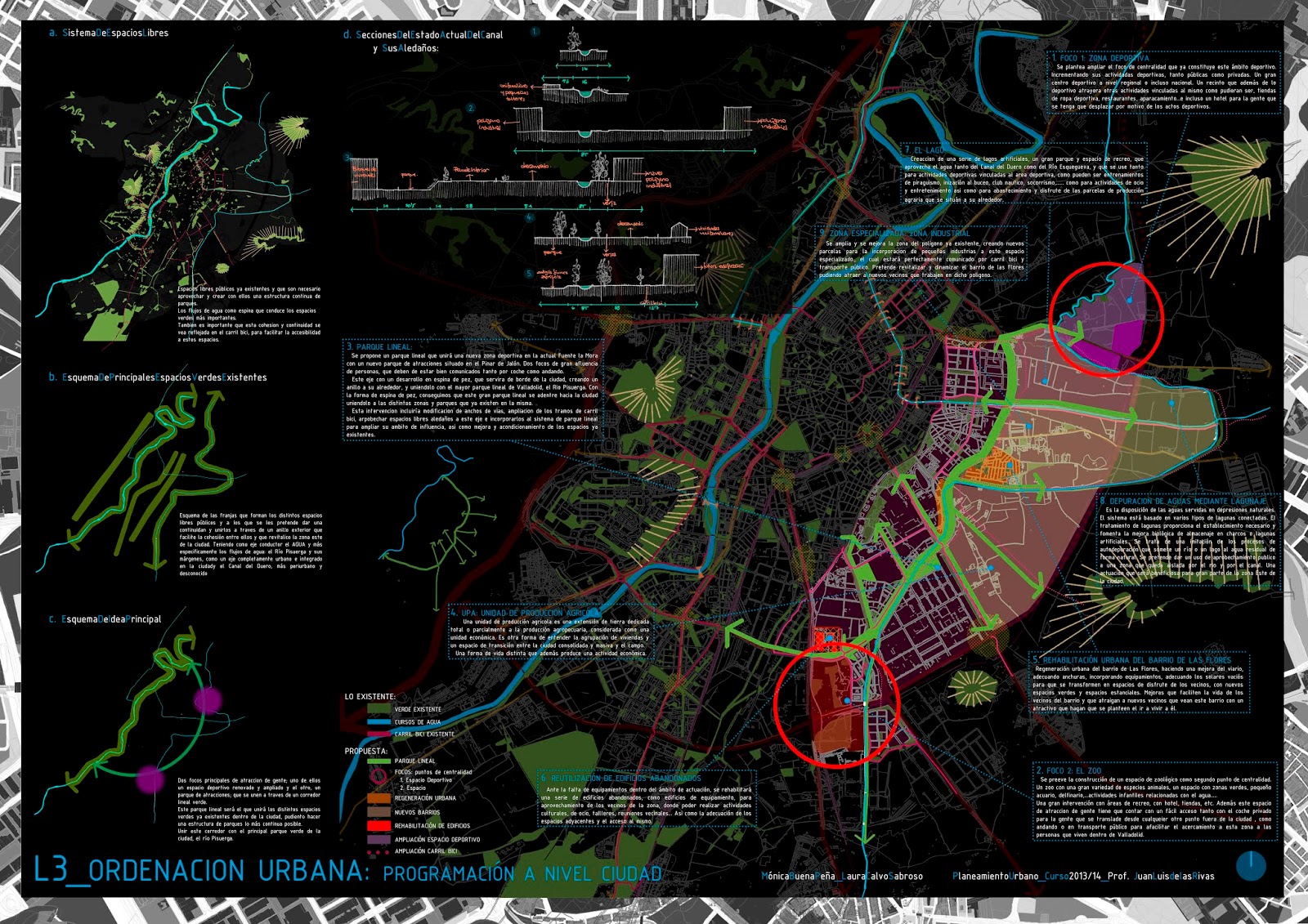 Estructura urbana y Proyecto de ciudad. Análisis, Diagnóstico, Ordenación y proyecto urbano Estructura urbana y Proyecto de ciudad. Análisis, Diagnóstico, Ordenación y proyecto urbano